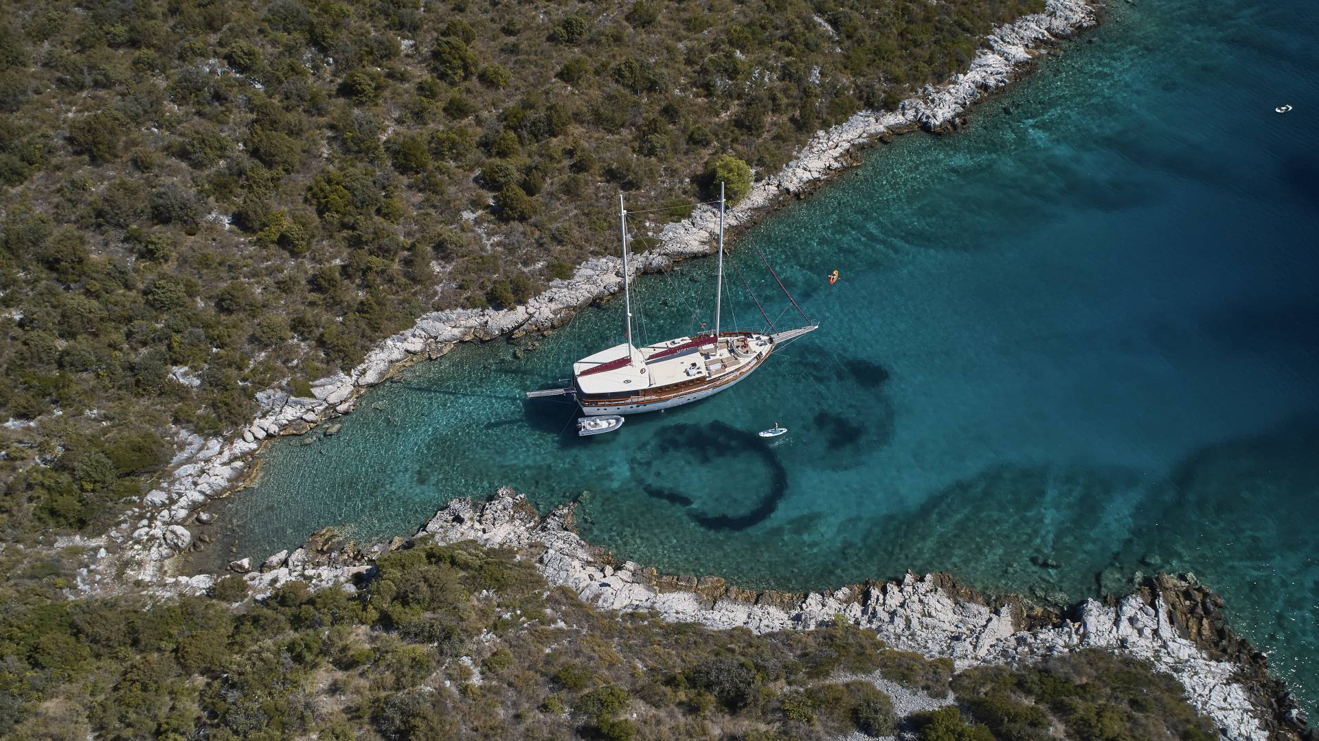 Anchor Croatia