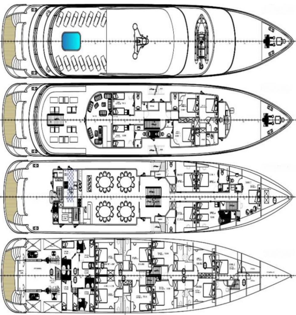 Ohana - layout